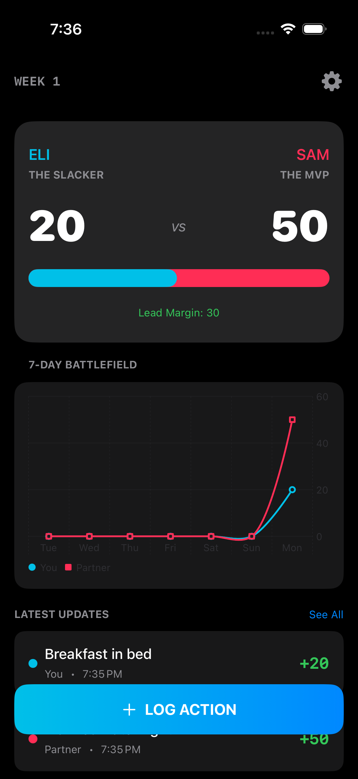 Petty Points App Screenshot